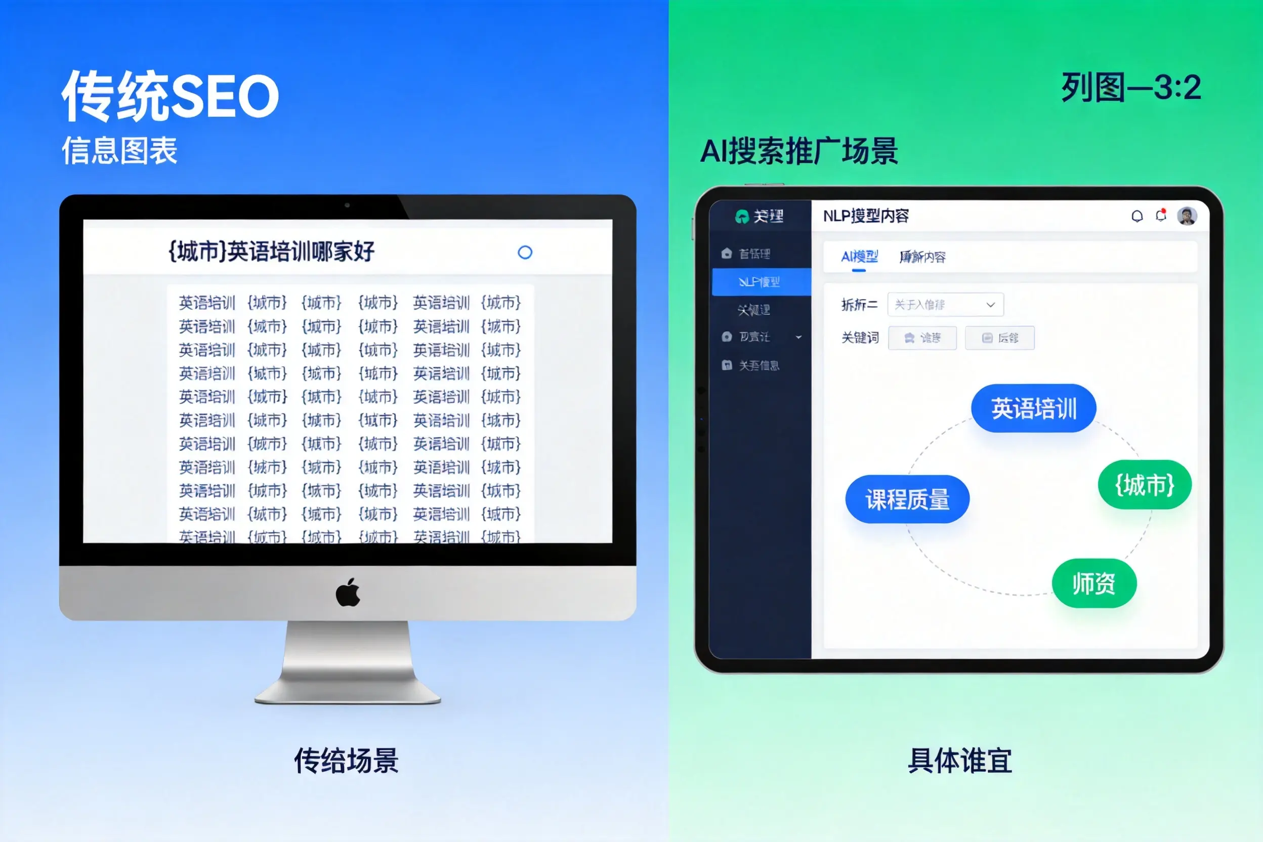 AI搜索推广和传统SEO有何区别？临高企业选型指南