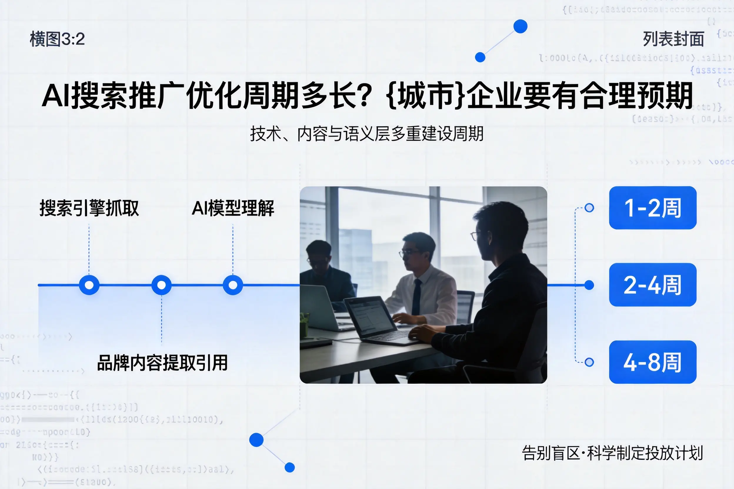 AI搜索推广优化周期多长？临高企业要有合理预期