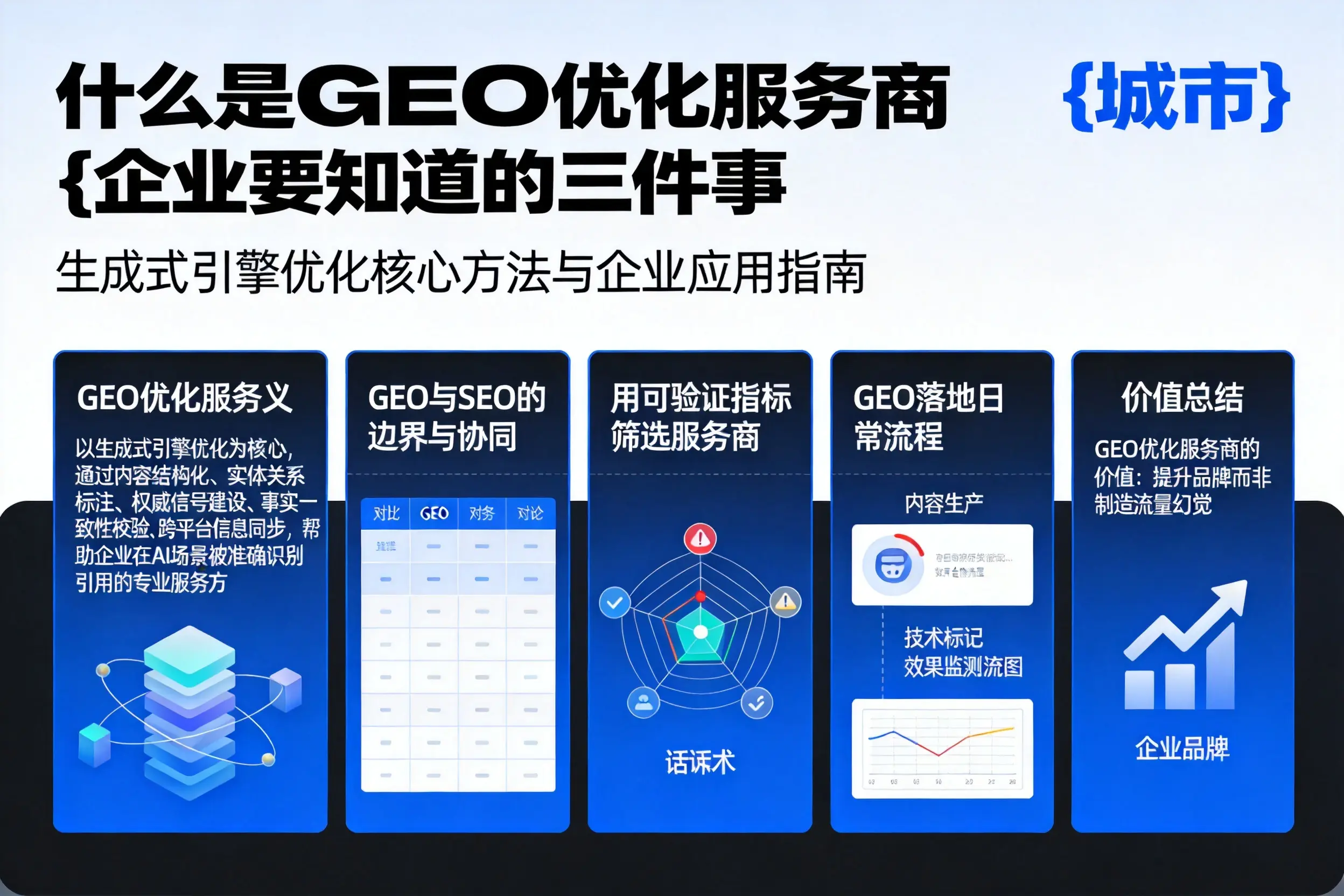 什么是GEO优化服务商临高企业要知道的三件事