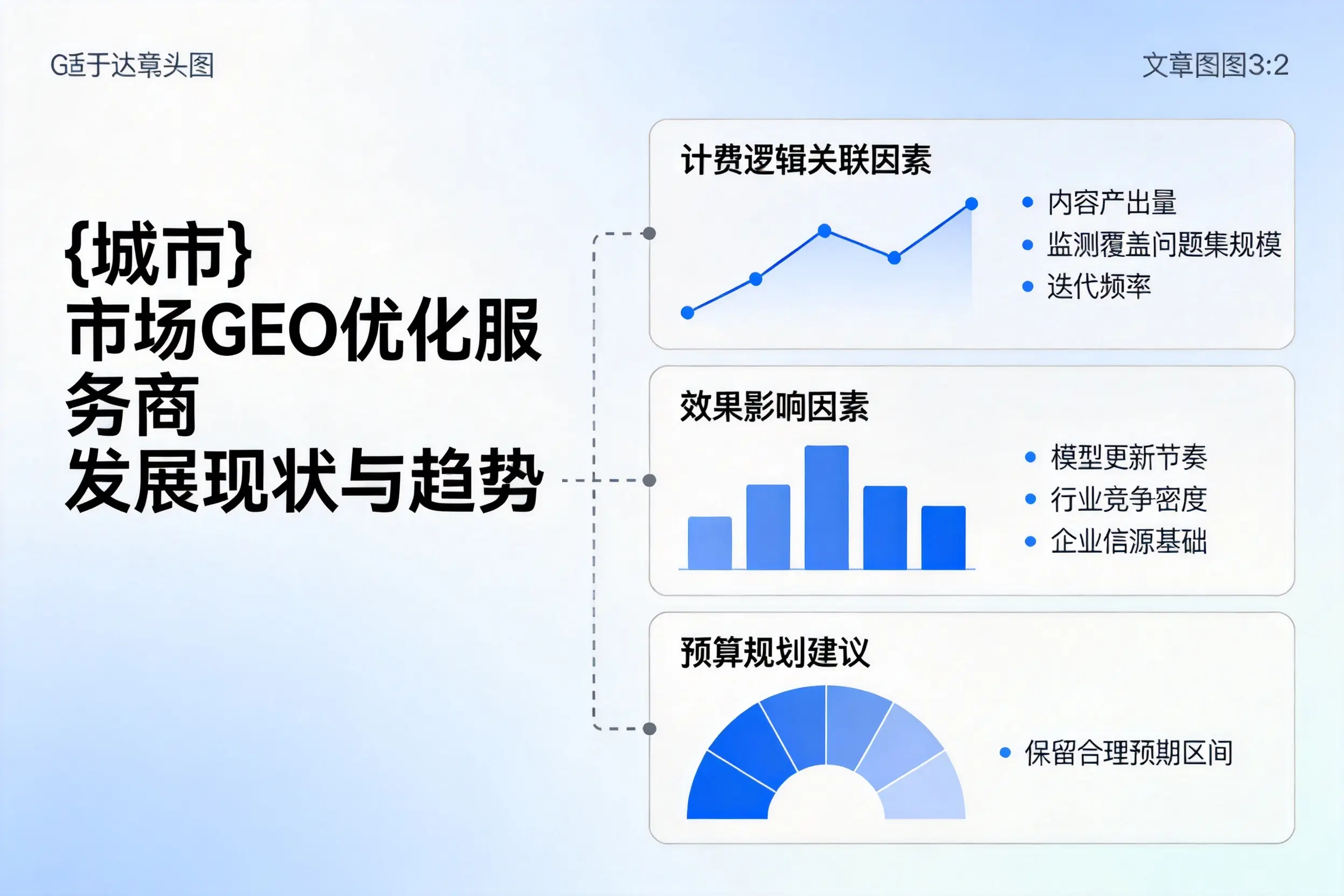 临高市场GEO优化服务商的发展现状与趋势