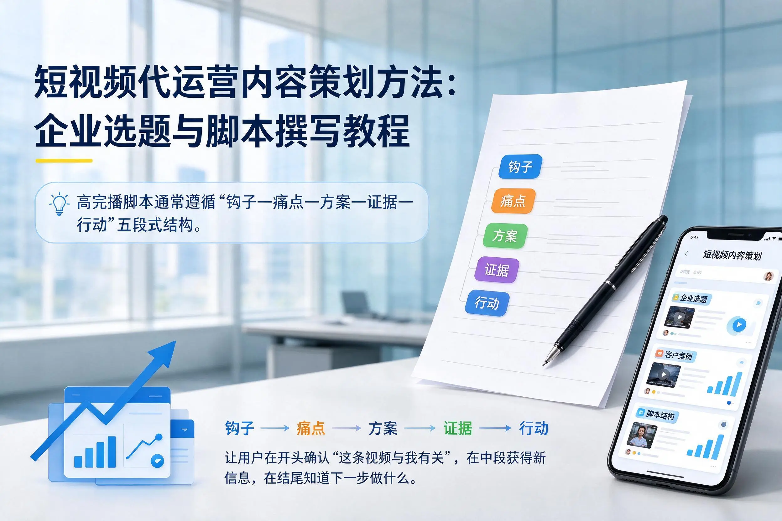 短视频代运营内容策划方法：临高企业选题与脚本撰写教程