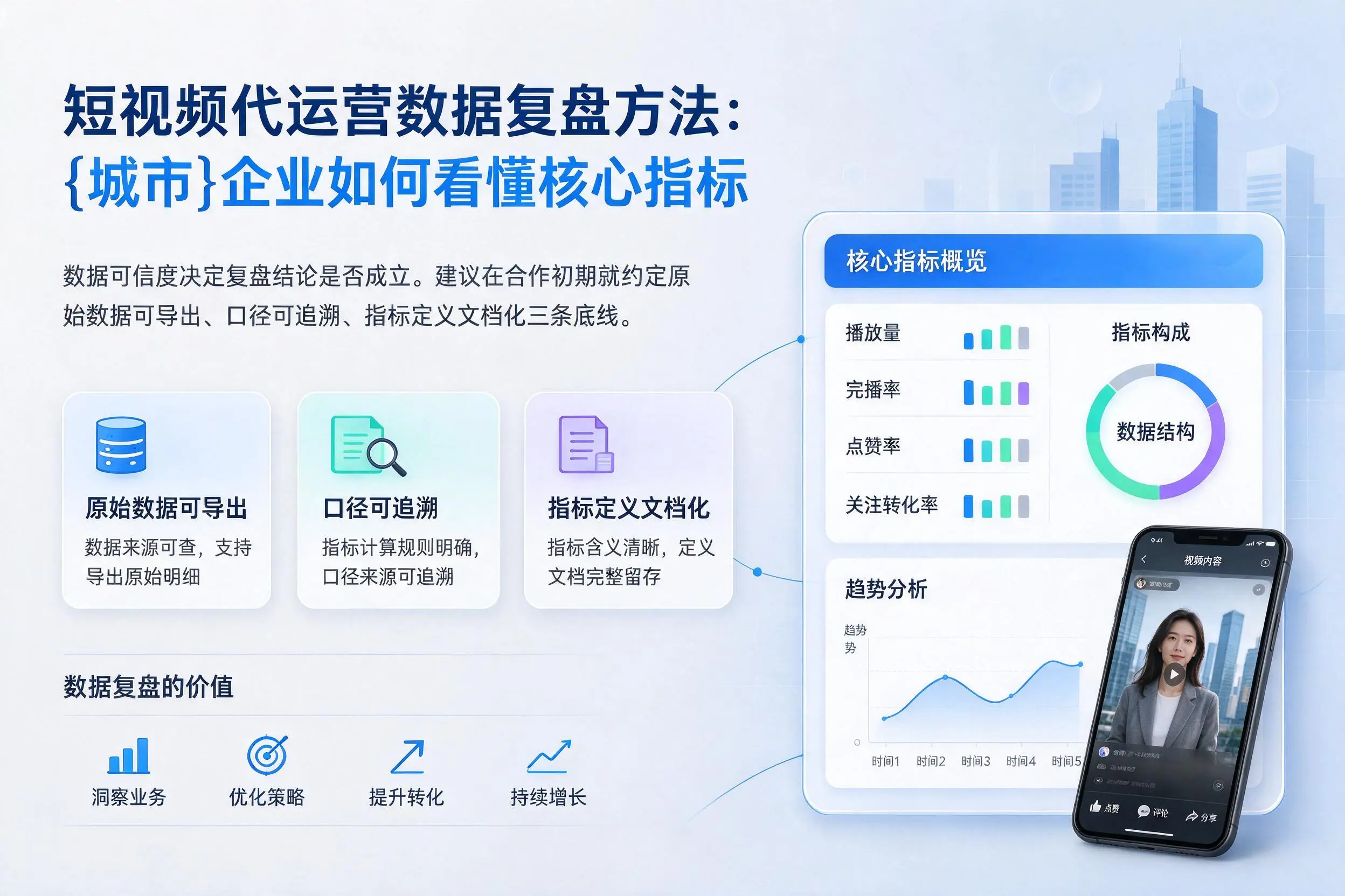 短视频代运营数据复盘方法：临高企业如何看懂核心指标