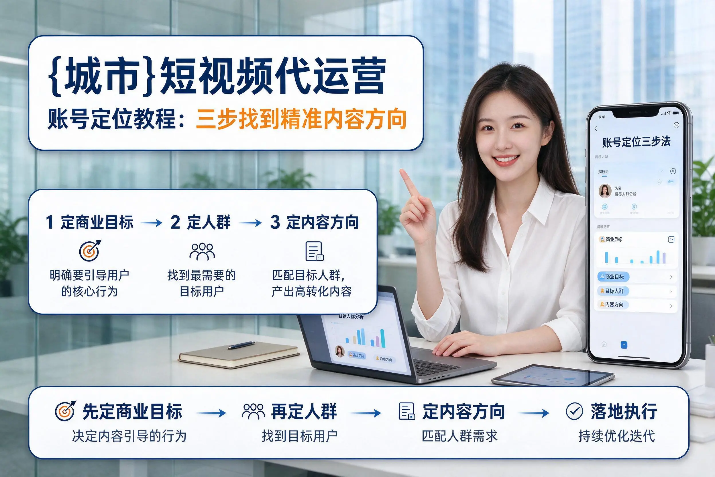 临高短视频代运营账号定位教程：三步找到精准内容方向