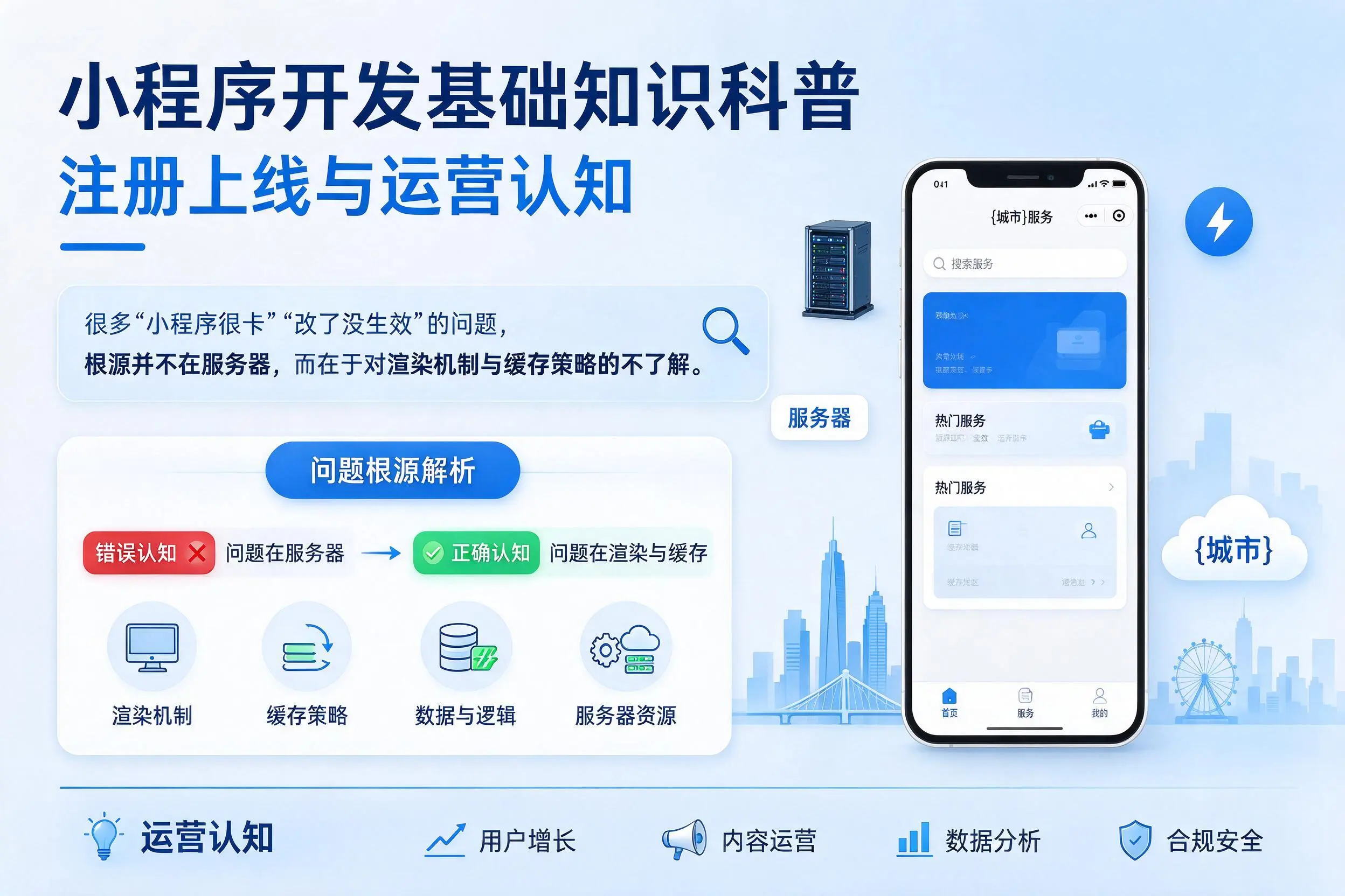 临高小程序开发基础知识科普：注册上线与运营认知