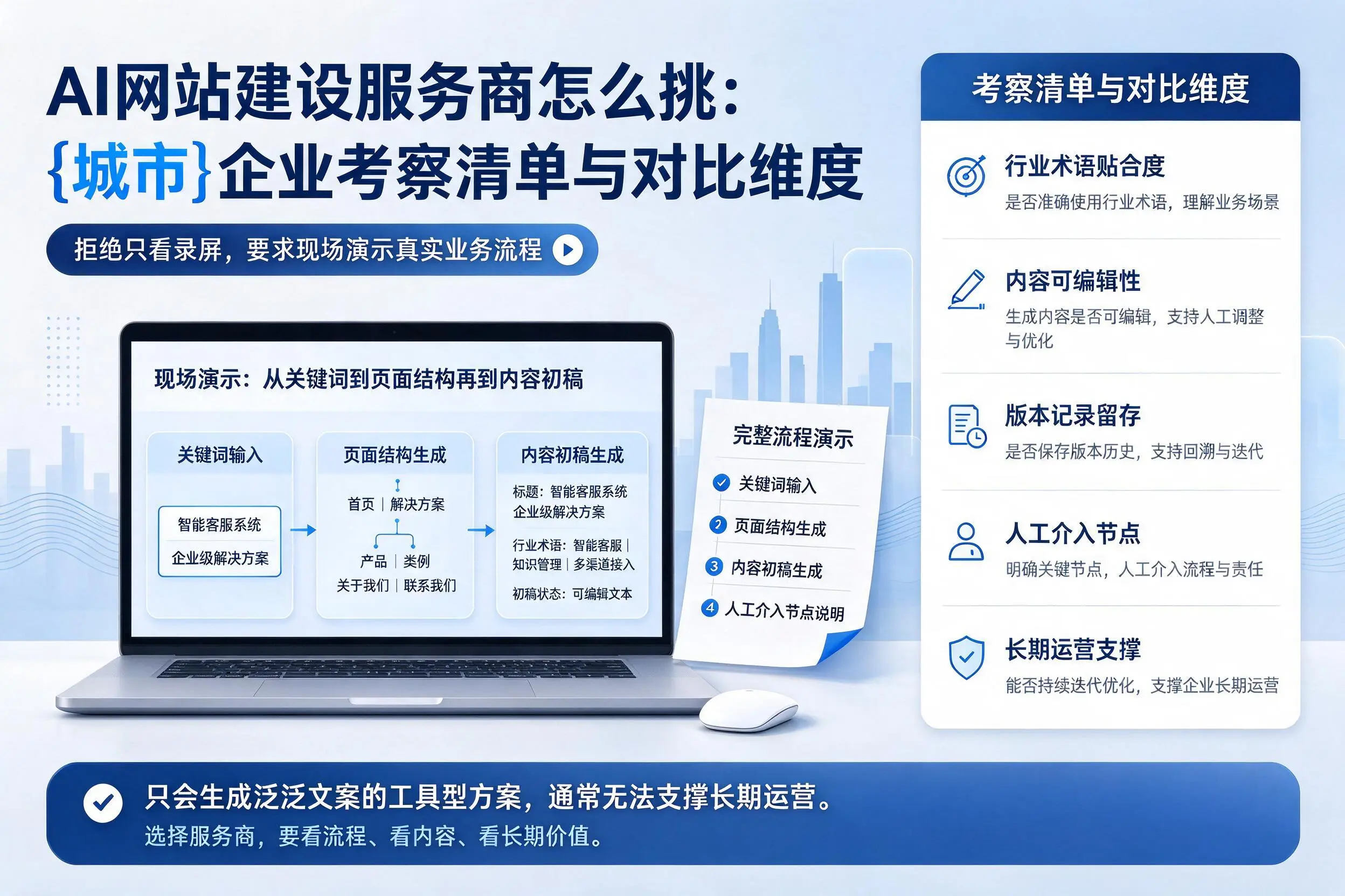AI网站建设服务商怎么挑:临高企业考察清单与对比维度