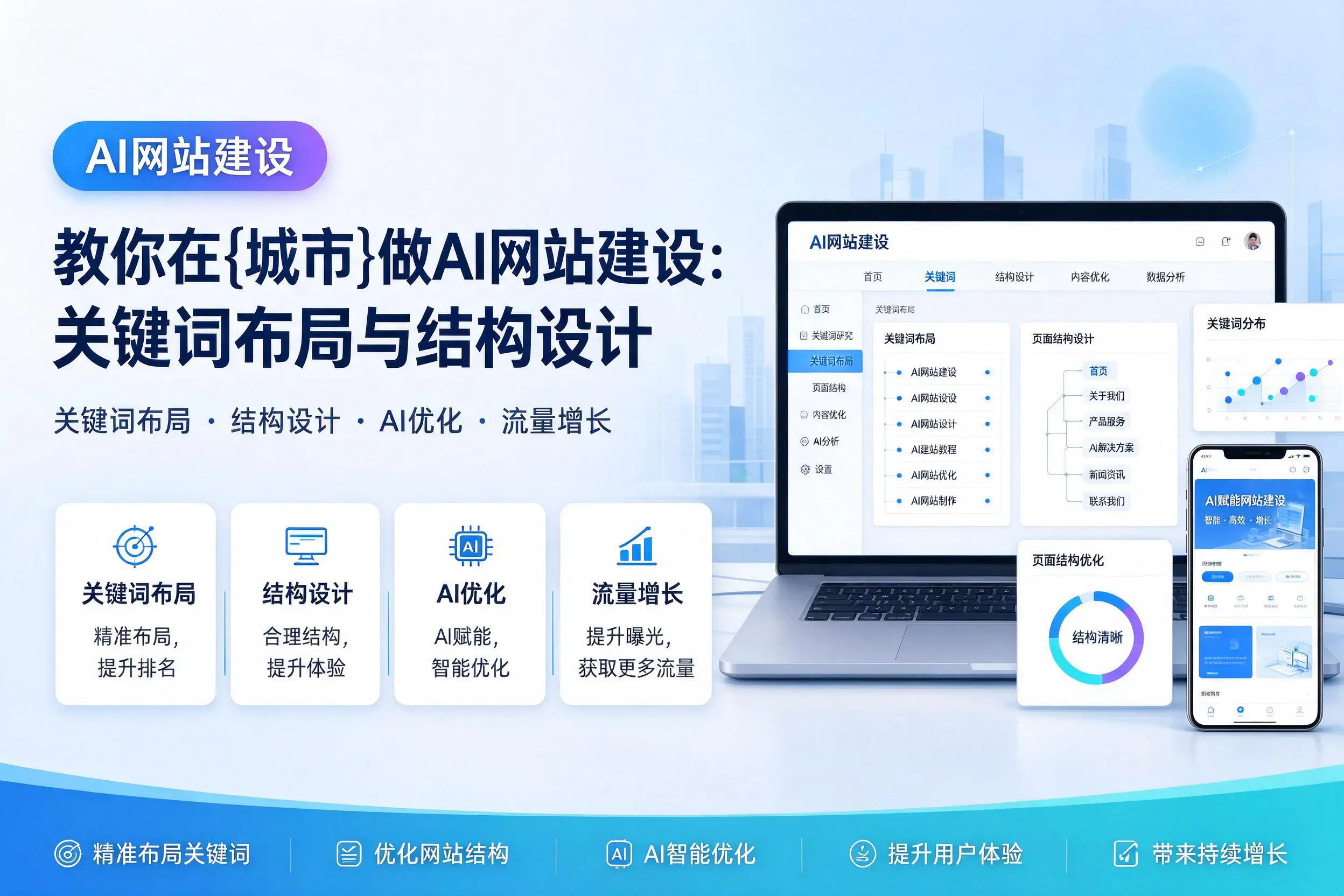 教你在临高做AI网站建设:关键词布局与结构设计
